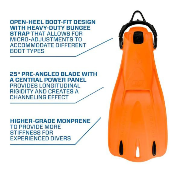 Go Sport Gorilla Palet XL