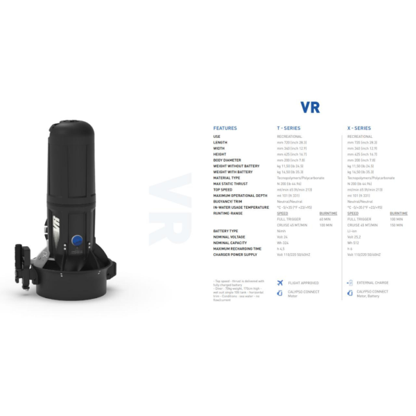 Suex VRX Scooter