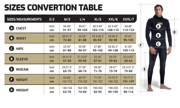 Omer Redstone 7mm Dalış Elbisesi M